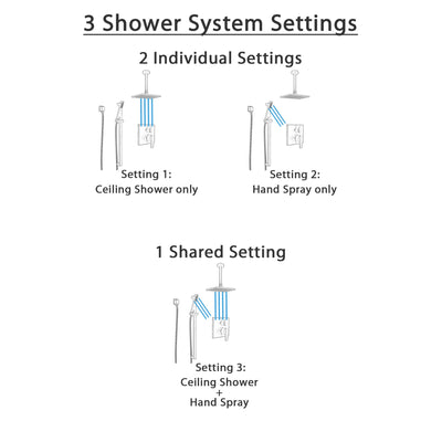 Delta Ara Venetian Bronze Shower System with Control Handle, Integrated Diverter, Ceiling Mount Showerhead, and Hand Shower with Slidebar SS24867RB8