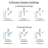 Delta Trinsic Stainless Steel Finish Integrated Diverter Shower System Control, Temp2O Showerhead, Hand Shower, and Ceiling Showerhead SS24959SS1