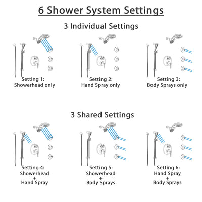 Delta Trinsic Stainless Steel Finish Integrated Diverter Shower System Control Handle, Dual Showerhead, 3 Body Sprays, and Hand Shower SS24959SS9