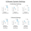 Delta Ara Stainless Steel Finish Shower System with Control Handle, Integrated Diverter, Showerhead, 3 Body Sprays, and Hand Shower SS24967SS5