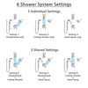 Delta Cassidy Chrome Shower System with Control Handle, Integrated Diverter, Showerhead, Ceiling Mount Showerhead, and Temp2O Hand Shower SS2499710