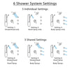 Delta Cassidy Chrome Shower System with Control Handle, Integrated Diverter, Showerhead, 3 Body Sprays, and Hand Shower with Grab Bar SS249976