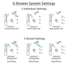 Delta Cassidy Chrome Shower System with Control Handle, Integrated Diverter, Dual Showerhead, 3 Body Sprays, and Hand Shower with Grab Bar SS249977