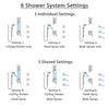 Delta Cassidy Chrome Shower System with Control Handle, Integrated Diverter, Ceiling Mount Showerhead, 3 Body Sprays, and Temp2O Hand Shower SS249979