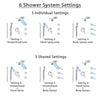 Delta Cassidy Stainless Steel Finish Integrated Diverter Shower System Control Handle, Dual Showerhead, 3 Body Sprays, and Hand Shower SS24997SS11