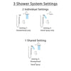 Delta Trinsic Venetian Bronze Shower System with Dual Control Handle, Integrated Diverter, Showerhead, and Hand Shower with Slidebar SS27859RB11