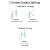 Delta Trinsic Venetian Bronze Shower System with Dual Control Handle, Integrated Diverter, Ceiling Mount Showerhead, and Hand Shower SS27859RB8