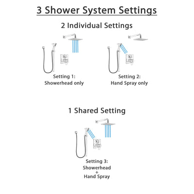 Delta Ara Chrome Finish Shower System with Dual Control Handle, Integrated 3-Setting Diverter, Showerhead, and Hand Shower with Slidebar SS2786712