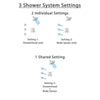 Delta Ara Chrome Finish Shower System with Dual Control Handle, Integrated 3-Setting Diverter, Showerhead, and 3 Body Sprays SS278673