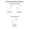Delta Ara Venetian Bronze Finish Shower System with Dual Control Handle, Integrated 3-Setting Diverter, Showerhead, and 3 Body Sprays SS27867RB10