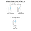 Delta Ara Venetian Bronze Shower System with Dual Control Handle, Integrated Diverter, Ceiling Mount Showerhead, and Hand Shower SS27867RB8