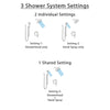 Delta Cassidy Venetian Bronze Shower System with Dual Control Handle, Integrated Diverter, Showerhead, and Hand Shower with Slidebar SS27897RB10