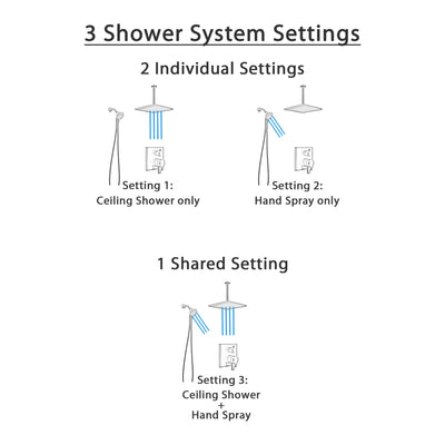 Delta Pivotal Matte Black Modern Integrated Diverter Shower System with Large Square Ceiling Rain Showerhead and SureDock Hand Spray SS27899BL8