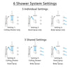 Delta Trinsic Venetian Bronze Dual Control Handle Shower System, Integrated Diverter, Ceiling Showerhead, 3 Body Jets, Grab Bar Hand Spray SS27959RB8