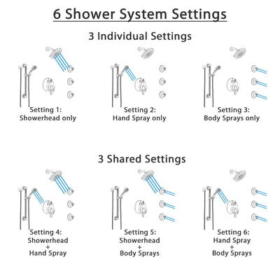 Delta Trinsic Dual Control Handle Stainless Steel Finish Integrated Diverter Shower System, Showerhead, 3 Body Sprays, Grab Bar Hand Spray SS27959SS4