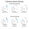 Delta Ara Chrome Finish Shower System with Dual Control Handle, Integrated 6-Setting Diverter, Showerhead, 3 Body Sprays, and Hand Shower SS279671