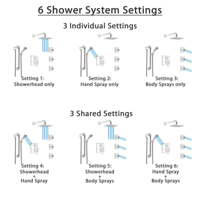 Delta Ara Dual Control Handle Stainless Steel Finish Integrated Diverter Shower System, Showerhead, 3 Body Sprays, and Grab Bar Hand Shower SS27967SS4