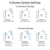 Delta Cassidy Chrome Finish Shower System with Dual Control Handle, Integrated 6-Setting Diverter, Showerhead, 3 Body Sprays, and Hand Shower SS279973