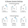 Delta Cassidy Chrome Shower System with Dual Control Handle, Integrated Diverter, Dual Showerhead, 3 Body Sprays, and Temp2O Hand Shower SS279978