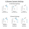 Delta Cassidy Venetian Bronze Shower System with Dual Control Handle, Integrated Diverter, Dual Showerhead, 3 Body Sprays, and Hand Shower SS27997RB12