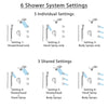 Delta Cassidy Dual Control Handle Stainless Steel Finish Integrated Diverter Shower System, Dual Showerhead, 3 Body Sprays, and Hand Spray SS27997SS11