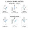 Delta Cassidy Dual Control Stainless Steel Finish Integrated Diverter Shower System, Temp2O Showerhead, Hand Shower, and Ceiling Showerhead SS27997SS6