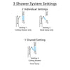 Delta Trinsic Chrome Integrated Diverter Shower System with Dual Thermostatic Control, Ceiling Mount Showerhead, and Grab Bar Hand Shower SS27T8596