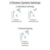 Delta Trinsic Chrome Finish Shower System with Dual Thermostatic Control Handle, Integrated Diverter, Dual Showerhead, & Temp2O Hand Shower SS27T8598