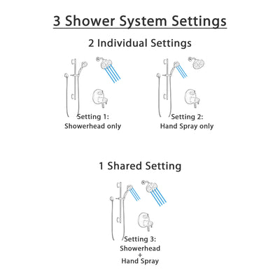 Delta Trinsic Matte Black Finish 17T Shower System with Multi-Setting Wall Showerhead, Hand Shower with Slide Bar, and Integrated Diverter SS27T859BL6