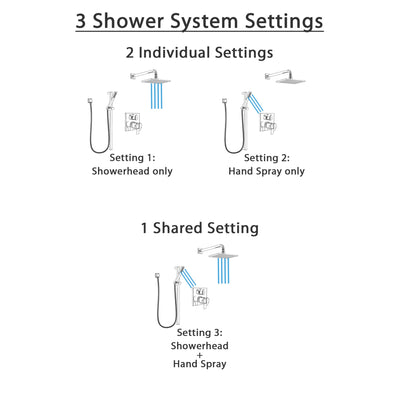 Delta Ara Chrome Finish Shower System with Dual Thermostatic Control Handle, Integrated Diverter, Showerhead, and Hand Shower with Slidebar SS27T86712