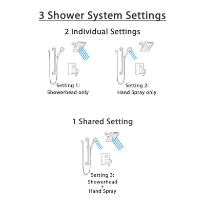 Delta Ara Matte Black Shower System with Integrated Diverter Control, Wall Mount Multi-Setting Showerhead, and Hand Shower with Grab Bar SS27T867BL5