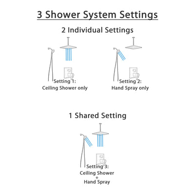 Delta Ara Matte Black Finish Integrated Diverter Shower System with Large Ceiling Rain Showerhead and Sure Dock Detachable Hand Shower SS27T867BL8