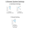 Delta Ara Venetian Bronze Integrated Diverter Shower System with Dual Thermostatic Control, Ceiling Mount Showerhead, and Hand Shower SS27T867RB8