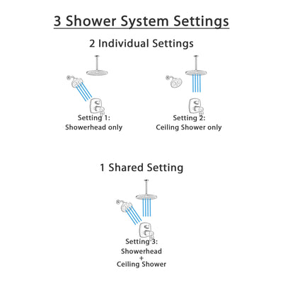 Delta Stryke Matte Black Integrated Diverter Shower System with Dual Showerheads: Large Round Ceiling Mount and Multi-Setting Wall Mount SS27T876BLL7