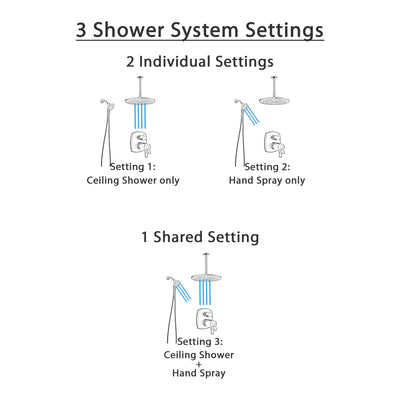 Delta Stryke Matte Black Finish Integrated Diverter Shower System with Large Rain Ceiling Showerhead and SureDock Detachable Hand Sprayer SS27T876BLX8