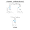 Delta Cassidy Chrome Shower System with Dual Thermostatic Control, Integrated Diverter, Ceiling Mount Showerhead, and Temp2O Hand Shower SS27T8975