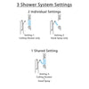 Delta Cassidy Chrome Integrated Diverter Shower System with Dual Thermostatic Control, Ceiling Mount Showerhead, and Grab Bar Hand Shower SS27T8976