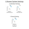 Delta Cassidy Venetian Bronze Shower System with Dual Thermostatic Control Handle, Integrated Diverter, Showerhead, and Hand Shower SS27T897RB8