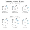 Delta Trinsic Dual Thermostatic Control Stainless Steel Finish Shower System, Dual Showerhead, 3 Body Jets, Grab Bar Hand Spray SS27T959SS12