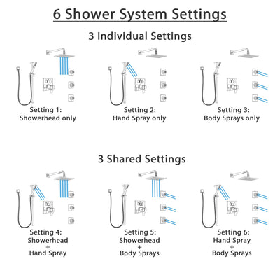 Delta Ara Chrome Shower System with Dual Thermostatic Control, Integrated 6-Setting Diverter, Showerhead, 3 Body Sprays, and Hand Shower SS27T9671