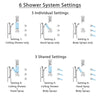 Delta Ara Chrome Dual Thermostatic Control Integrated Diverter Shower System, Ceiling Showerhead, 3 Body Sprays, and Grab Bar Hand Shower SS27T9674