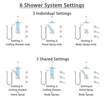 Delta Ara Chrome Shower System with Dual Thermostatic Control, Integrated Diverter, Ceiling Mount Showerhead, 3 Body Sprays, and Hand Shower SS27T9678