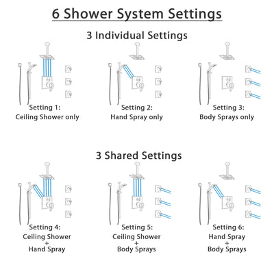 Delta Ara Venetian Bronze Dual Thermostatic Control Integrated Diverter Shower System, Ceiling Showerhead, 3 Body Sprays, and Hand Shower SS27T967RB5