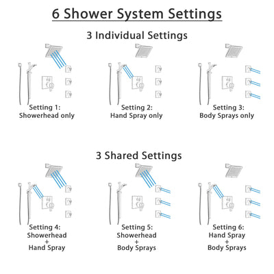 Delta Ara Venetian Bronze Shower System with Dual Thermostatic Control, Integrated Diverter, Showerhead, 3 Body Sprays, and Hand Shower SS27T967RB6