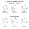 Delta Cassidy Chrome Shower System with Dual Thermostatic Control, Integrated Diverter, Showerhead, 3 Body Sprays, and Hand Shower SS27T99710