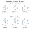 Delta Cassidy Chrome Dual Thermostatic Control Shower System, Integrated Diverter, Ceiling Showerhead, 3 Body Sprays, and Temp2O Hand Shower SS27T9978