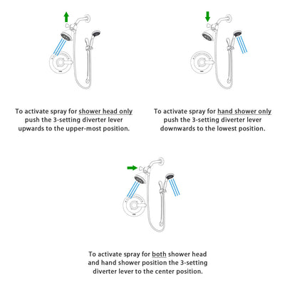 Delta Cassidy Stainless Steel Finish Thermostatic Shower Faucet System Package with Water Efficient Showerhead and 5-Spray Personal Handshower with Slide Bar Includes Rough-in Valve DSP1284V