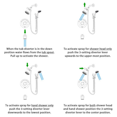 Delta Addison Stainless Steel Finish Tub and Shower Faucet System Package with Large Rain Showerhead and Handshower with Slide Bar Includes Rough-in Valve and Tub Spout DSP1461V